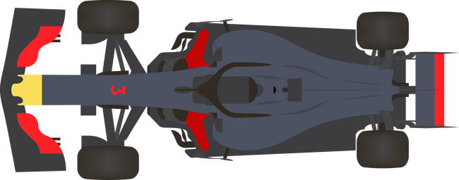 Forma 1 - Red Bull