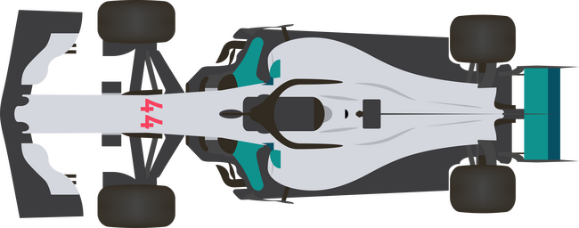 Forma 1 - Mercedes